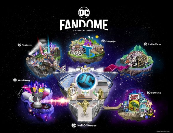 DCFandome MAP